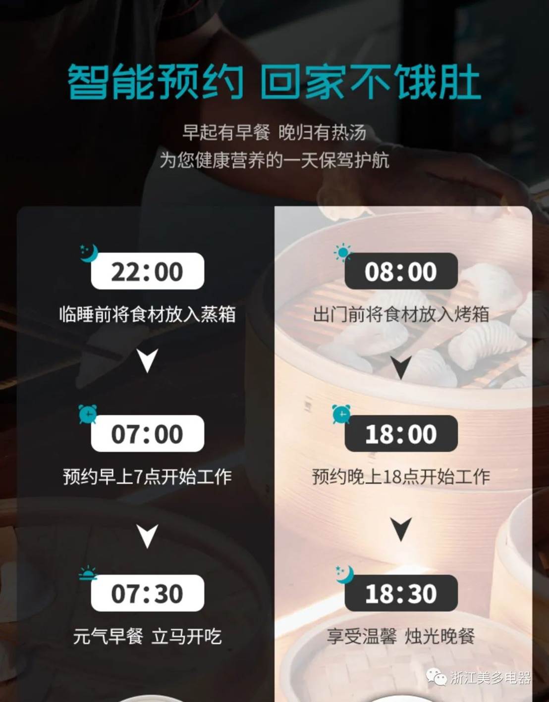 �D���Ñ�����

�жȿ��Ŷ��������Ԅ�(d��ng)����