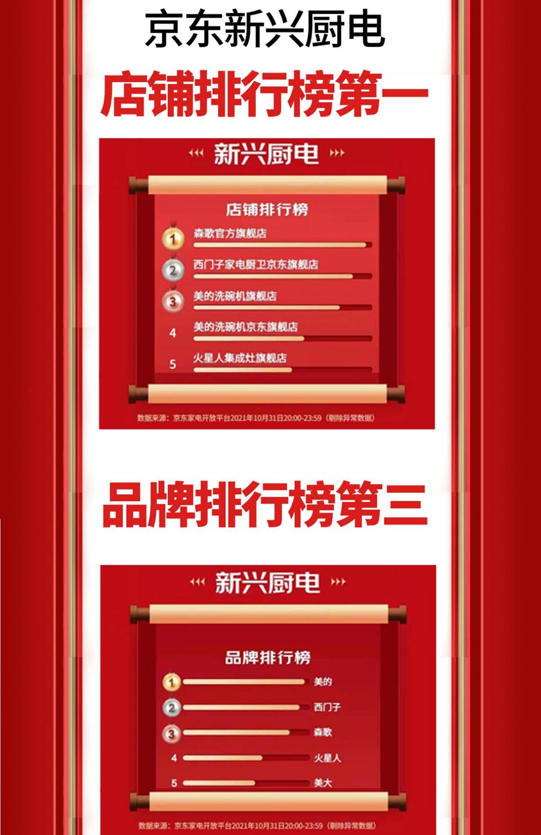 ΢�ňDƬ_20211101110342